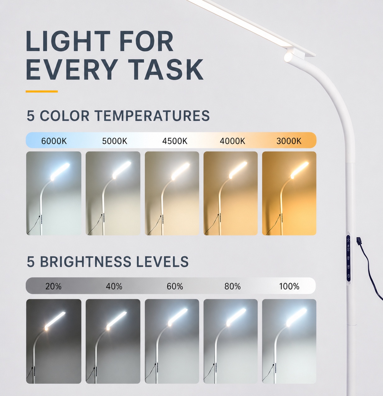 RY139-F five color temperatures and five brightness levels