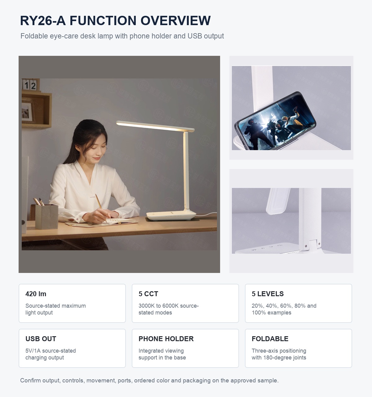 RY26-A English function overview
