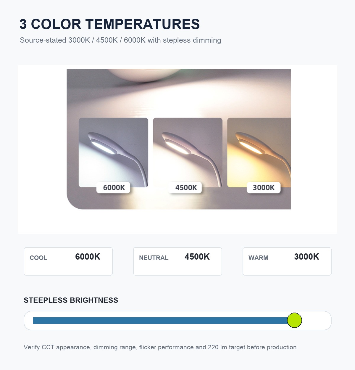 RY28-S three color temperatures and stepless dimming in English