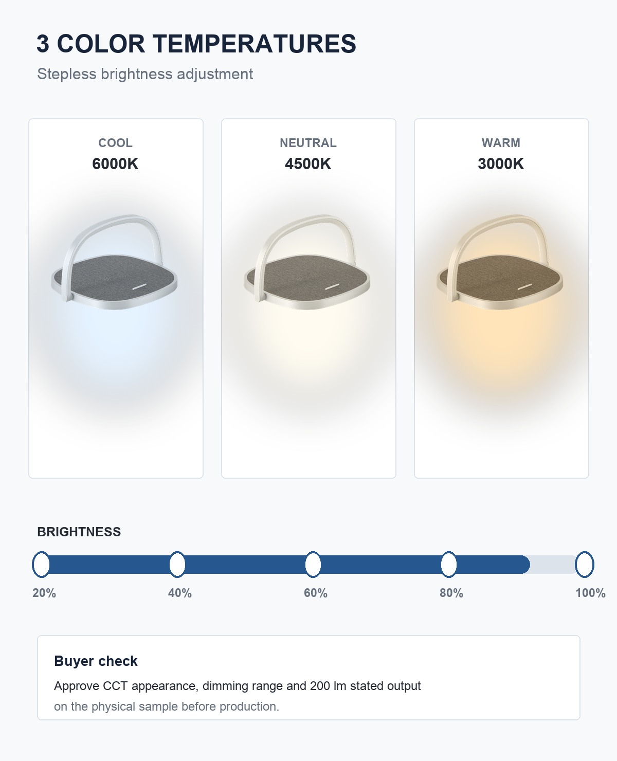 RY29 three color temperatures and stepless dimming in English