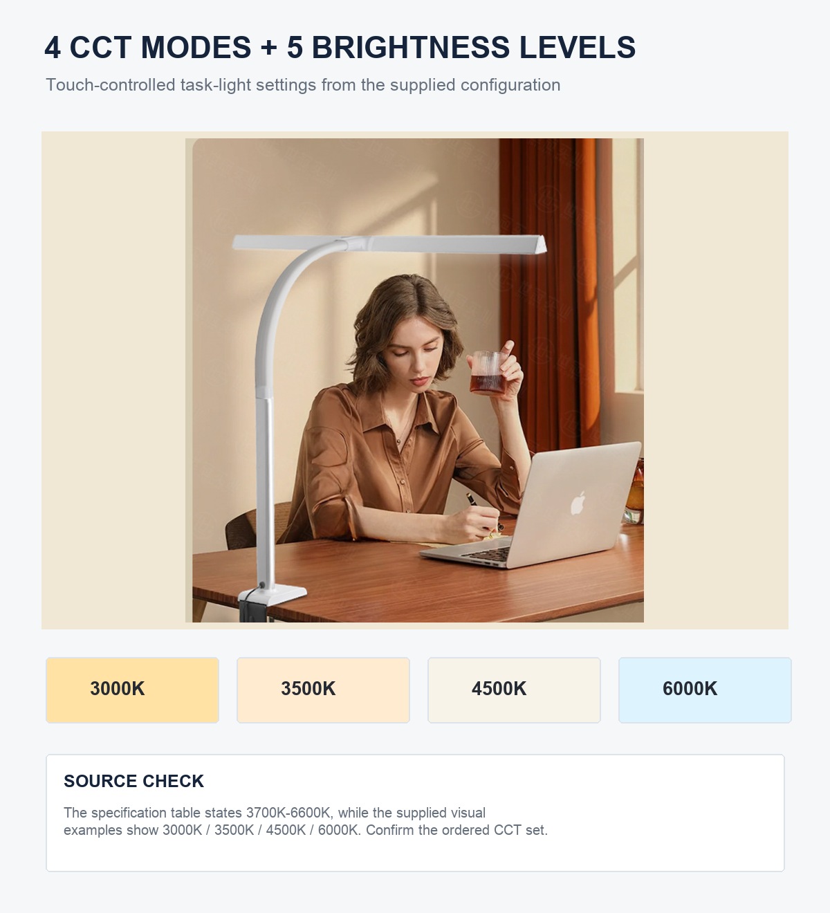 RY36-C CCT modes and brightness levels in English