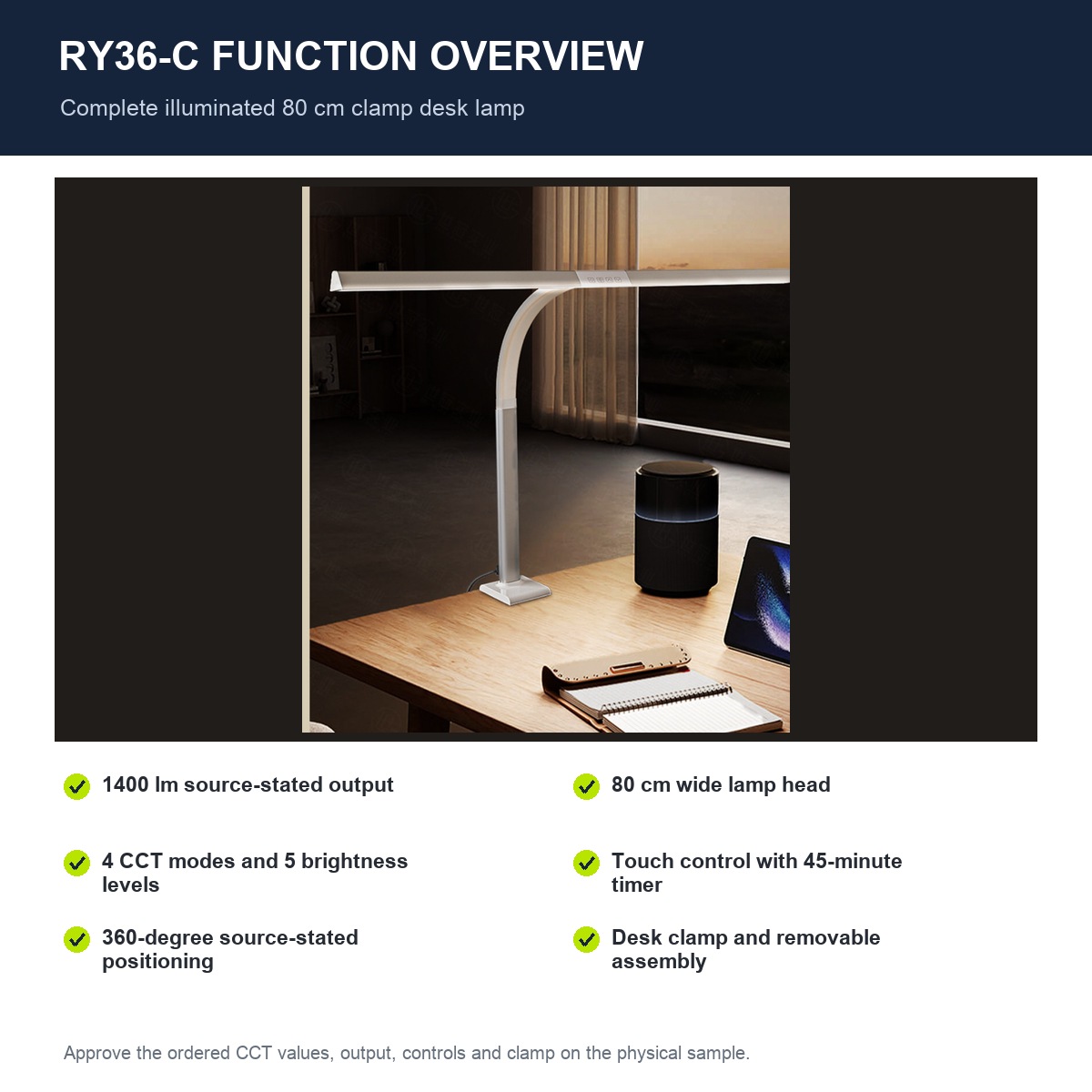 RY36-C English function overview