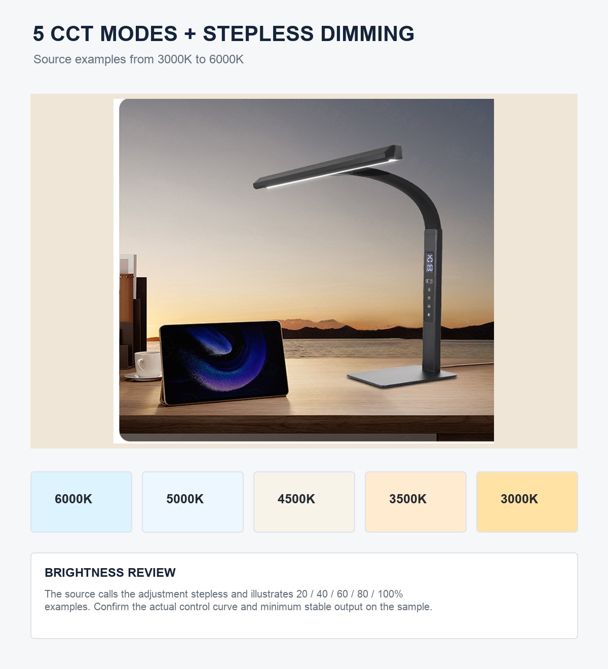 RY36-T CCT modes and stepless dimming details