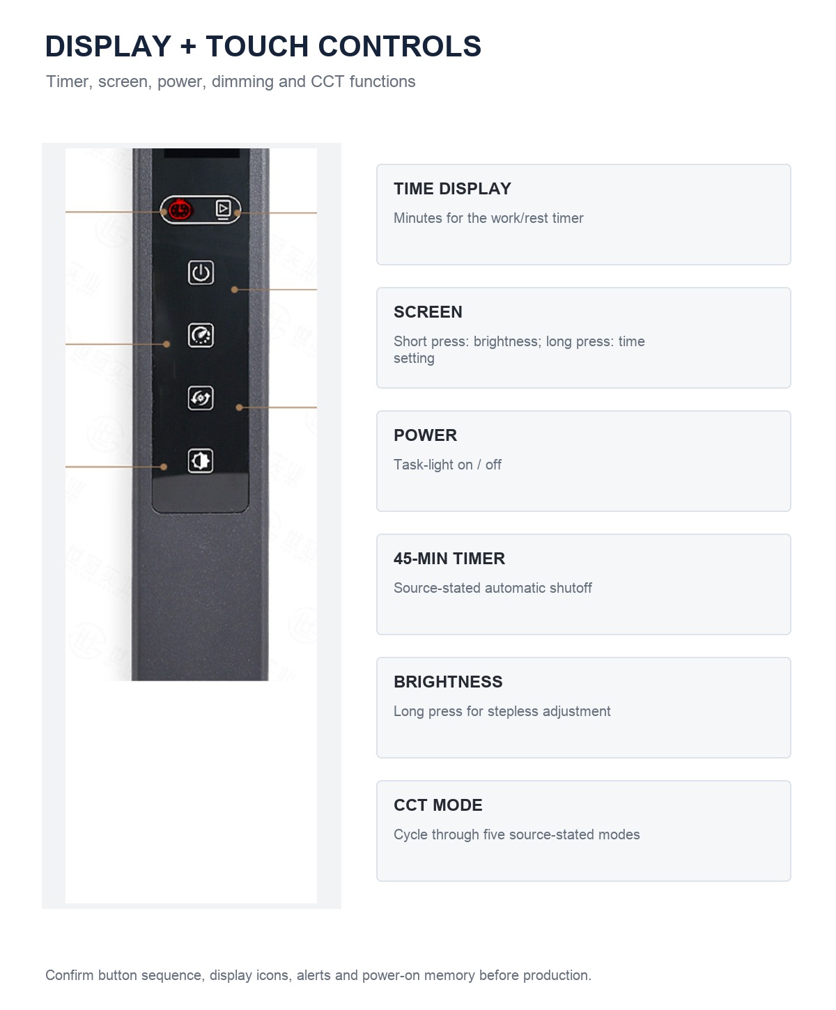 RY36-T display and touch control details
